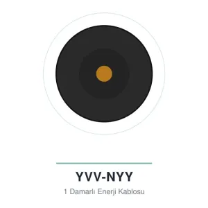 Öznur 1x120 mm YVV-NYY Kablo