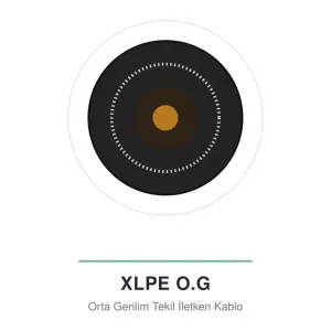 Öznur 1x150/25 mm XLPE O.G Kablo