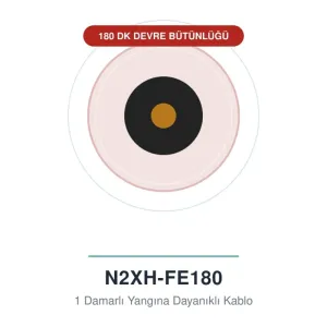Öznur 1x240 mm N2XH-FE180 Kablo