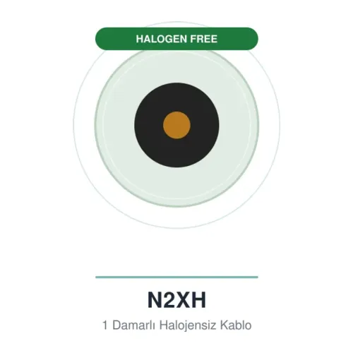 Öznur 1x240 mm N2XH Halogen Free Kablo