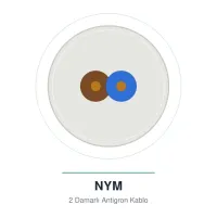 NYM Kablo (Antigron)