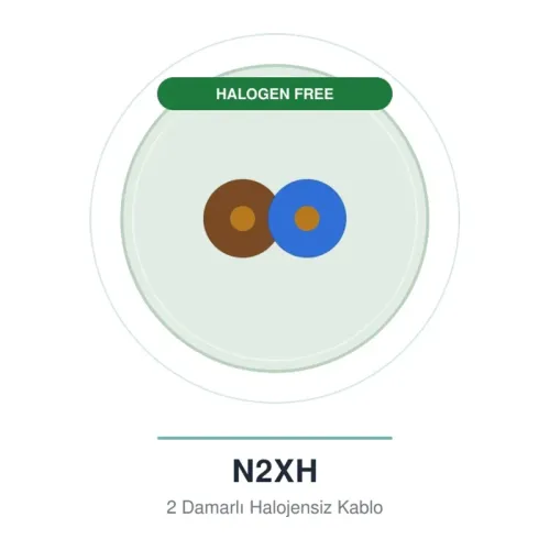 Öznur 2x10 mm N2XH Halogen Free Kablo
