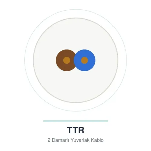 Öznur 2x2,5 mm TTR Kablo