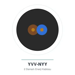 Öznur 2x6 mm YVV-NYY Kablo