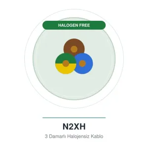 Öznur 3x10 mm N2XH Halogen Free Kablo