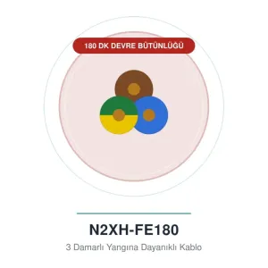 Öznur 3x2,5 mm N2XH-FE180 Kablo