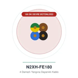 Öznur 3x35+16 mm N2XH-FE180 Kablo