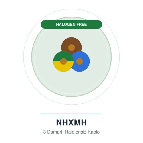 Öznur 3x6 mm NHXMH Halogen Free Kablo