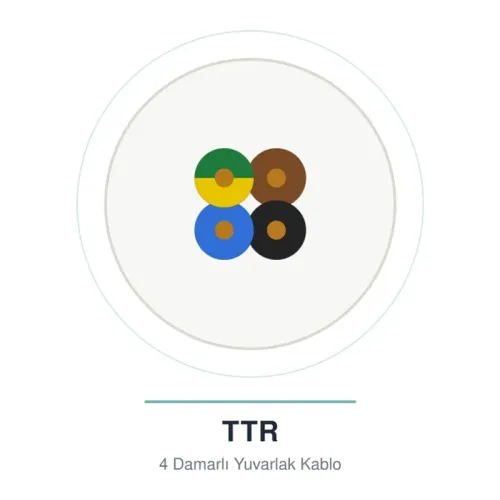 Öznur 4x2,5 mm TTR Kablo