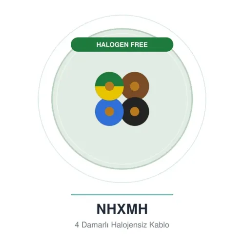 Öznur 4x6 mm NHXMH Halogen Free Kablo