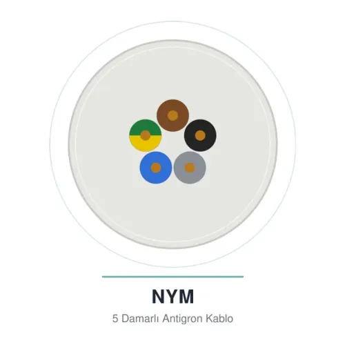 Öznur 5x1,5 mm NYM Kablo (Antigron)