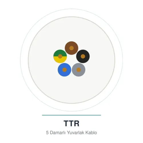 Öznur 5x16 mm TTR Kablo