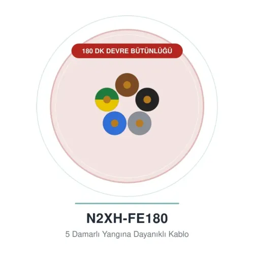 Öznur 5x6 mm N2XH-FE180 Kablo