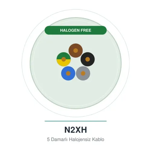 Öznur 5x6 mm N2XH Halogen Free Kablo