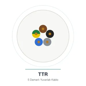Öznur 5x6 mm TTR Kablo