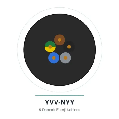 Öznur 5x6 mm YVV-NYY Kablo