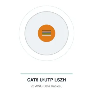 Prysmian Draka Cat6 U/UTP 4P LSZH Data Kablosu 23 AWG