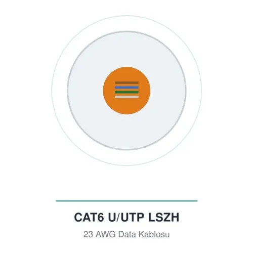 Prysmian Draka Cat6 U/UTP 4P LSZH Data Kablosu 23 AWG